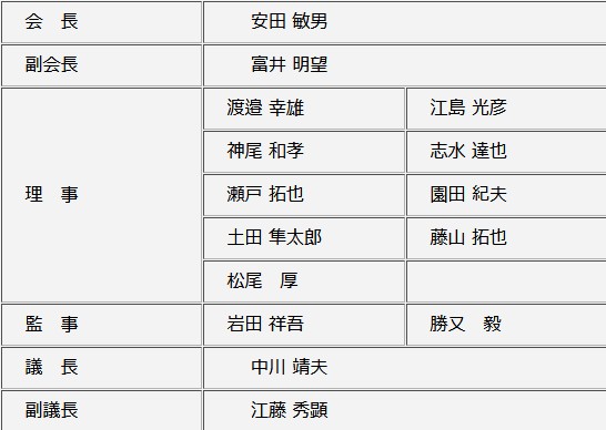 御殿場市医師会役員